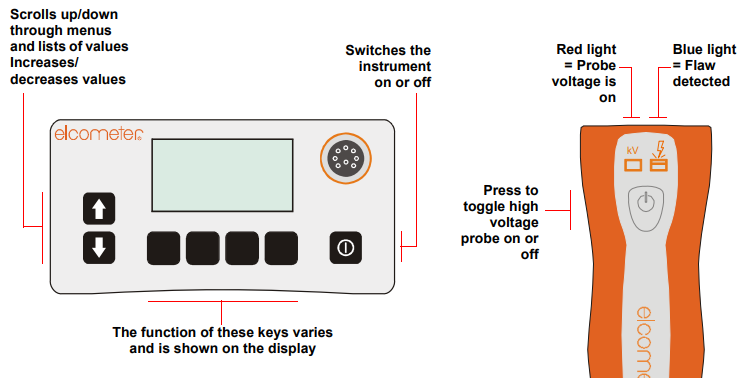Elcometer 266給高壓直流測(cè)試涂層孔隙